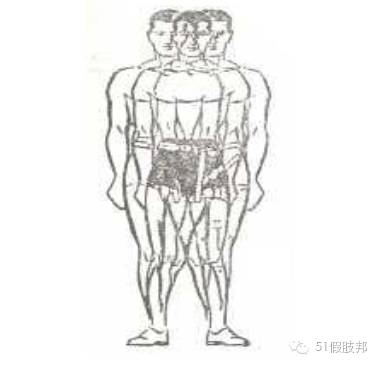 残肢运动 | 纠正不正确的残肢姿势